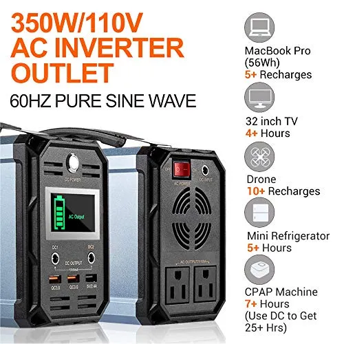 300W Solar Generator, FlashFish 60000mAh Portable Power Station Camping Potable Generator, CPAP Battery Recharged by Solar Panel/Wall Outlet/Car, 110V AC Out/DC 12V /QC USB Ports for CPAP Camp Travel