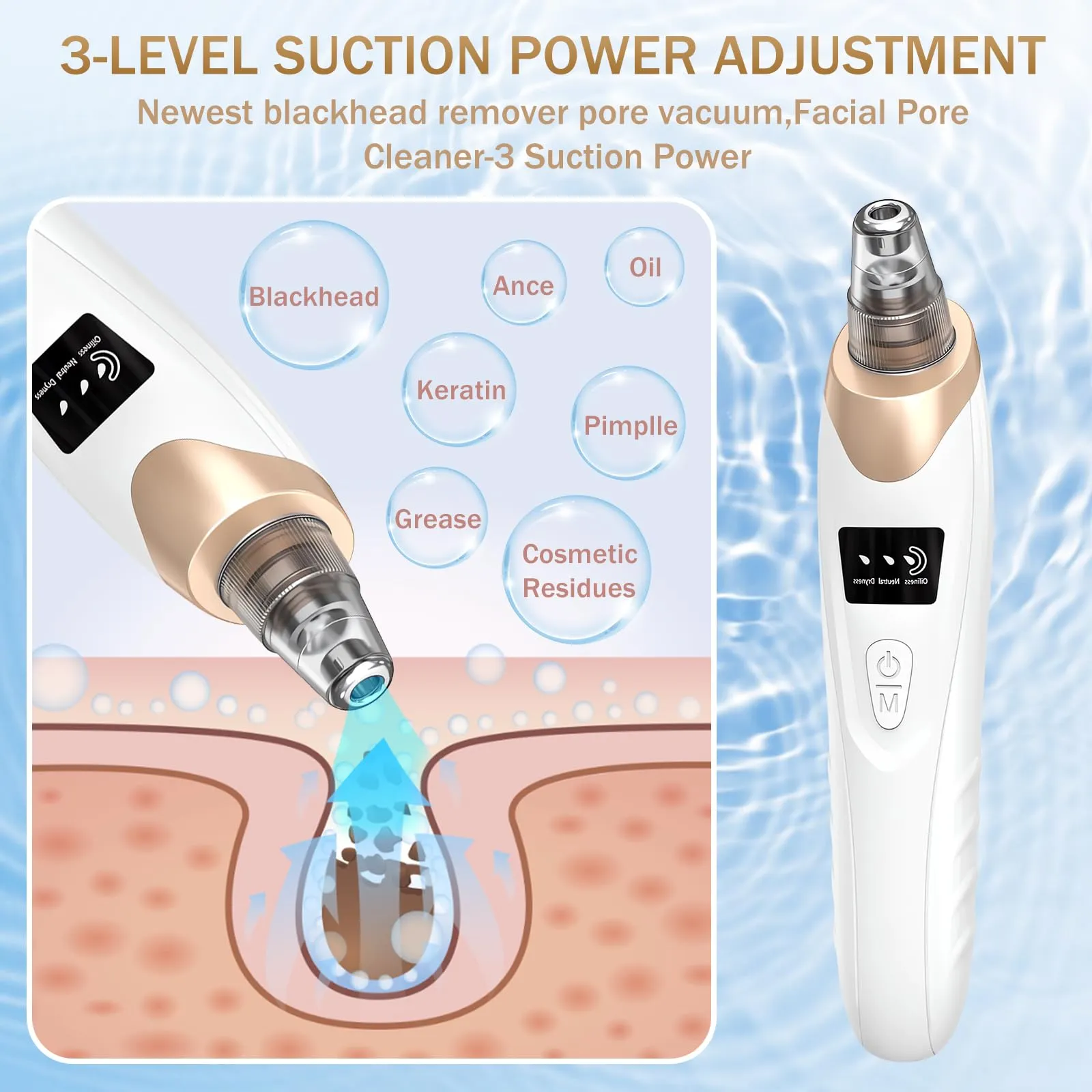 Blackhead Remover Pore Vacuum Kit - 2023 Upgraded Blackhead Extractor Tool with 3 Adjustable Suction Levels, 5 Probes, USB Rechargeable, Suitable for Women and Men