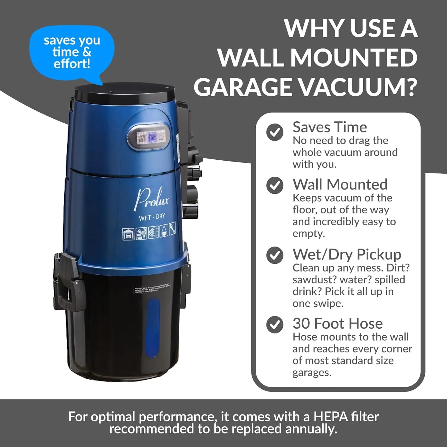 Blue Prolux Wet/Dry Garage Vacuum, Shampooer, Blower and Detailer