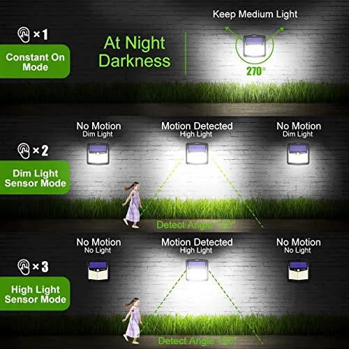 CLAONER Solar Lights Outdoor, [128 LED/4 Packs] Motion Sensor Lights 3 Working Modes for Outdoor with 270° Wide Angle Wireless IP65 Waterproof Security Light for Fence, Patio, Cold White