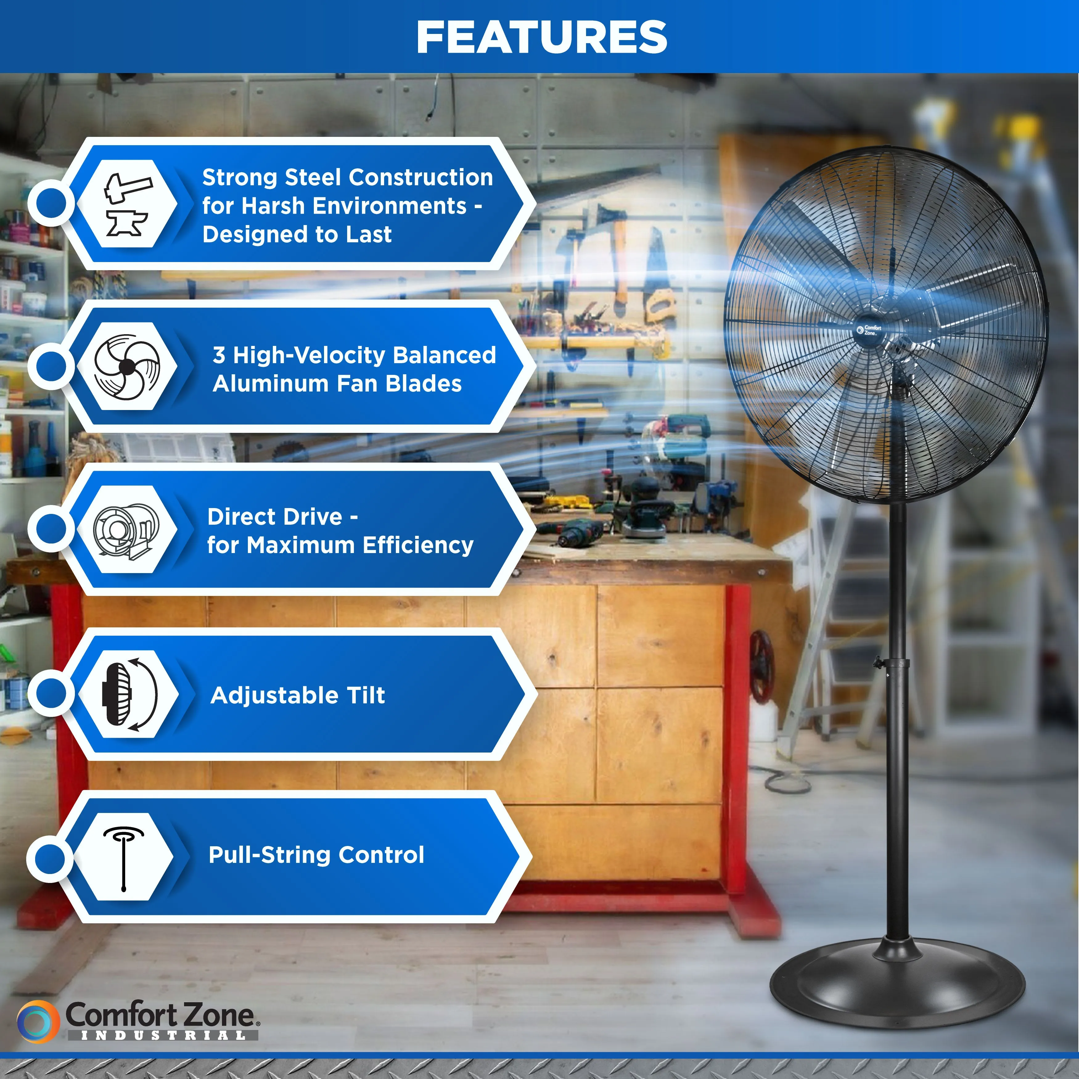 Comfort Zone 30" 3-Speed High-Velocity Industrial Pedestal Fan in Black