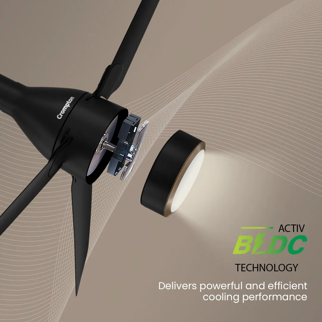 Crompton Energion Roverr Underlight BLDC Ceiling Fan