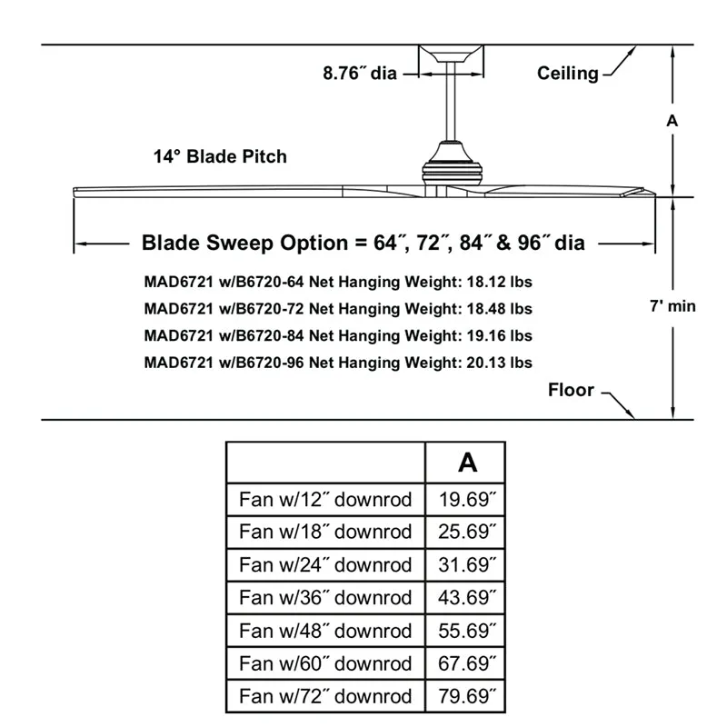 Fanimation MAD6721 Spitfire DC 96" Indoor/Outdoor Ceiling Fan