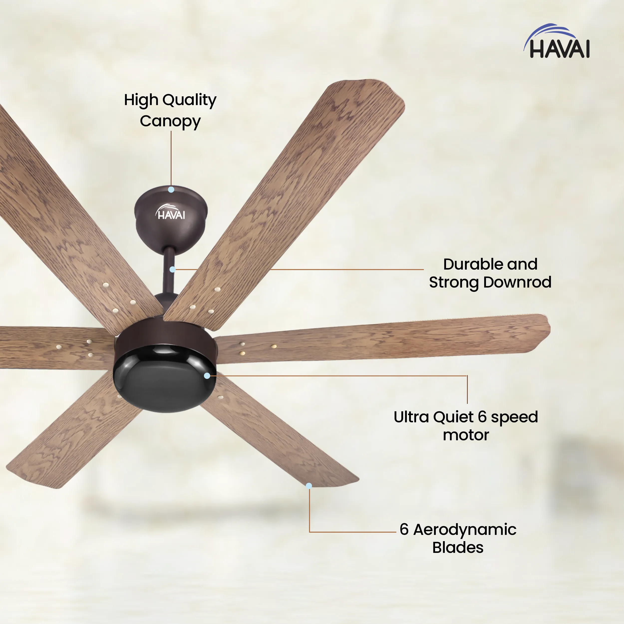 HAVAI Pristine Wooden Range BLDC Ceiling Fan - 6 Blades - 35W, Ashwood 1200mm Blade with Remote (BLACK 0.5 LED)…