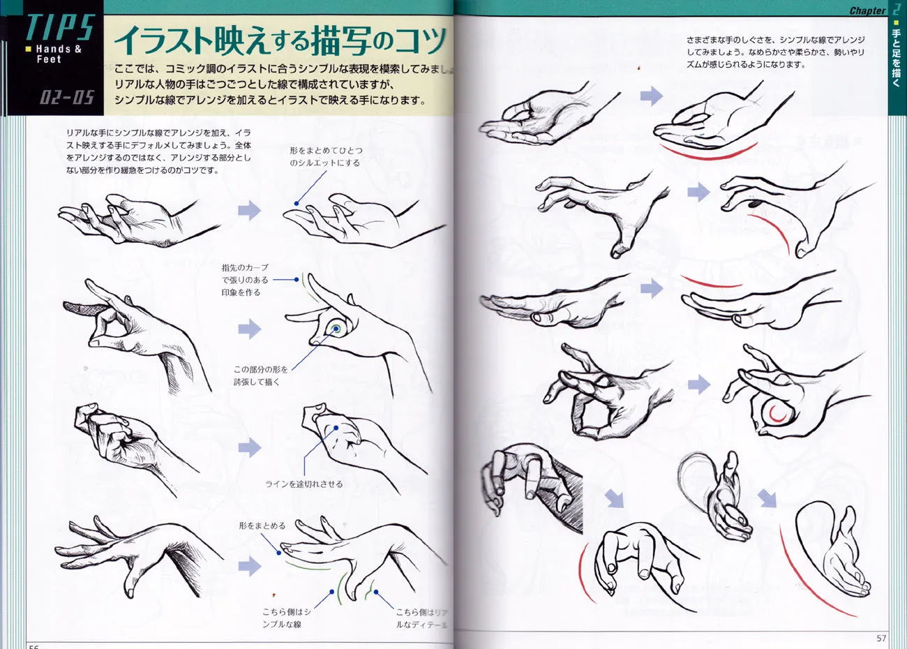 Miyuli's Tips on Improving Character Illustrations Drawing Reference Book