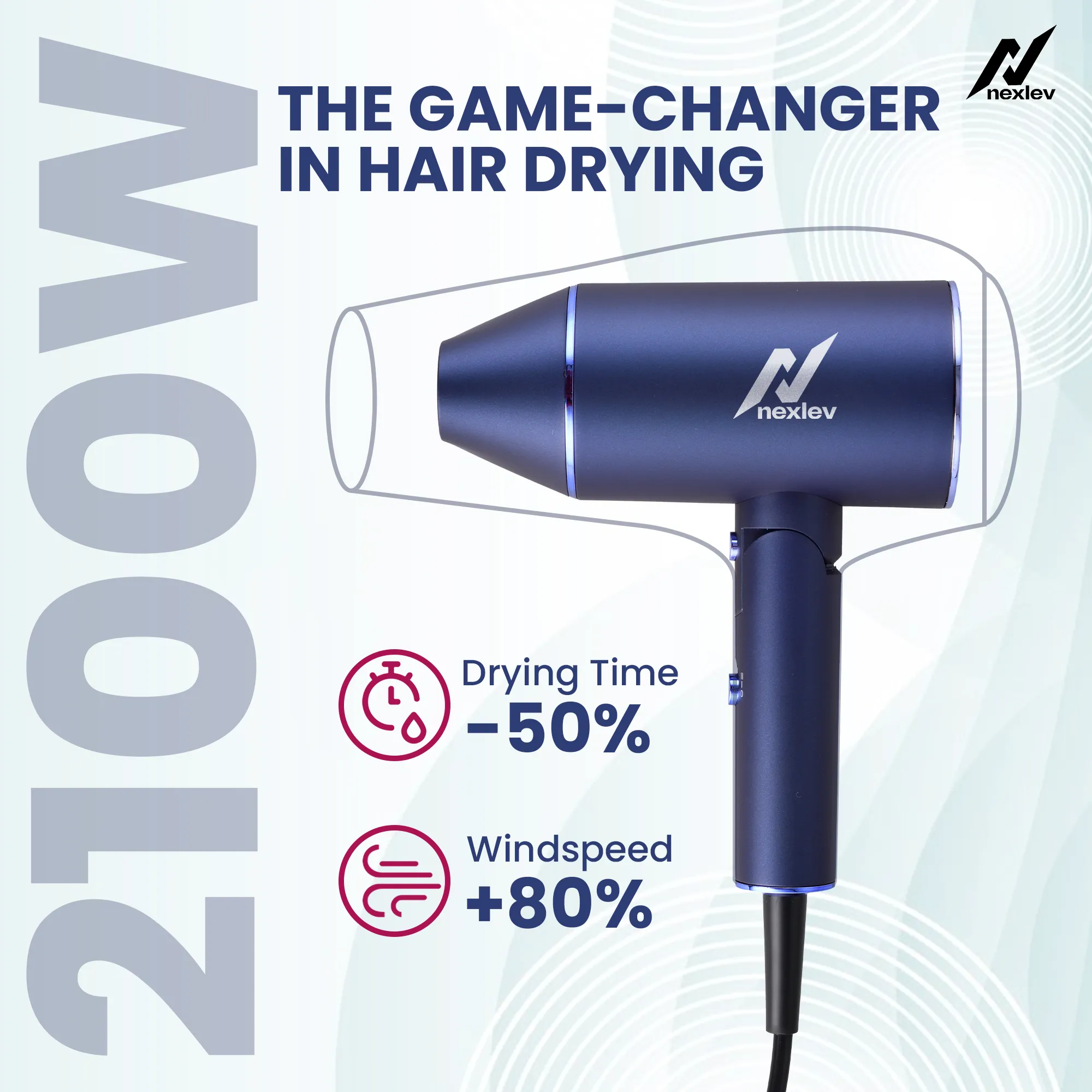 NexLev IONIC Hair Dryer | (HD-01) -