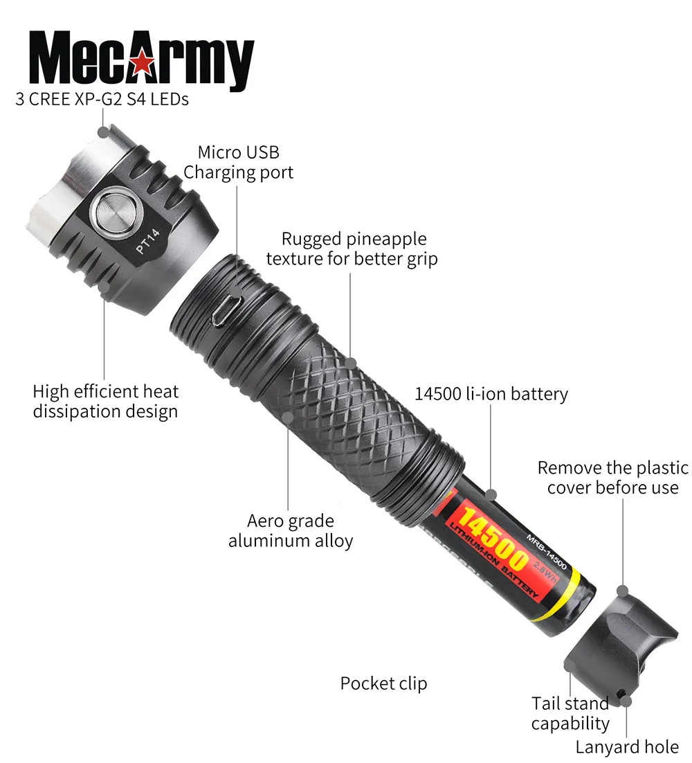 PT14 USB Rechargeable 900 Lumens EDC Flashlight