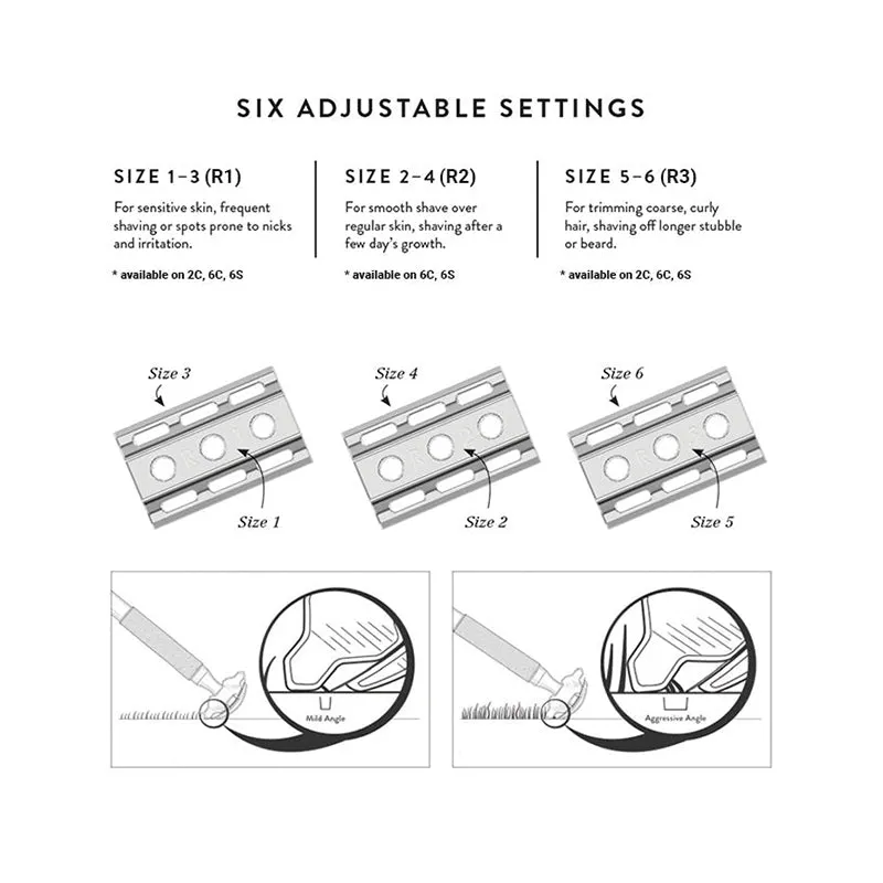 Rockwell Razors - 2C Razor, Gunmetal