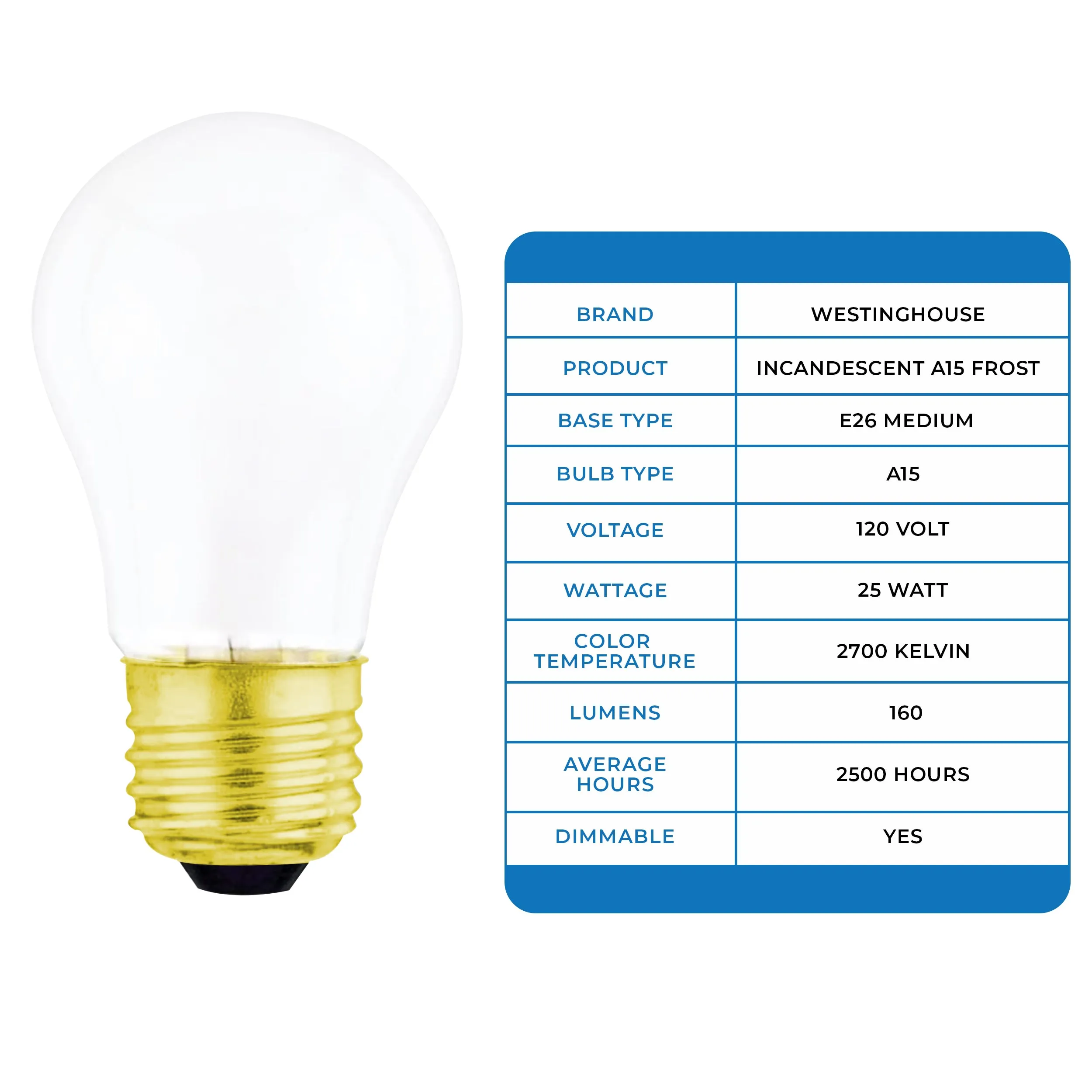 Westinghouse 0392900 25 Watt Incandescent A15 Frost - 2700 Kelvin - Warm White - 160 Lumens - E26-Medium Base - 120 Volt - Box - 2-Pack