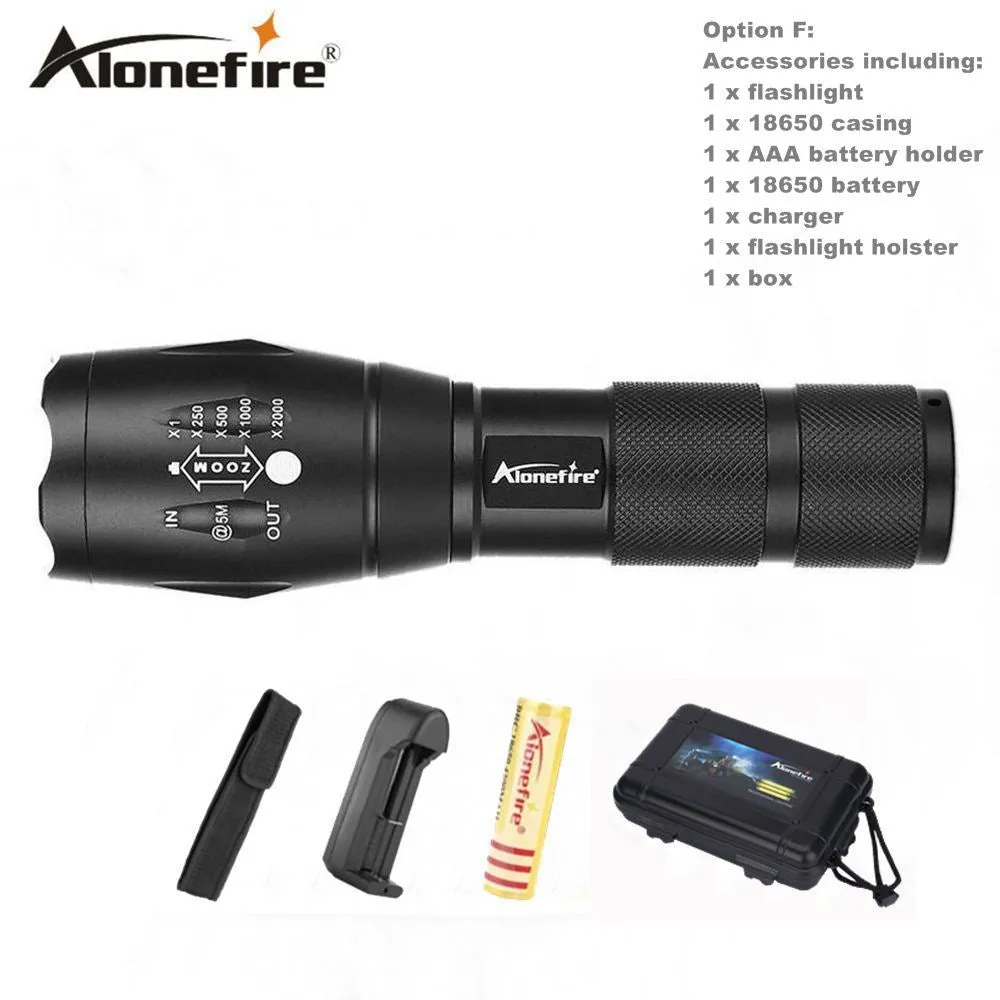 Zoomable LED Flashlight