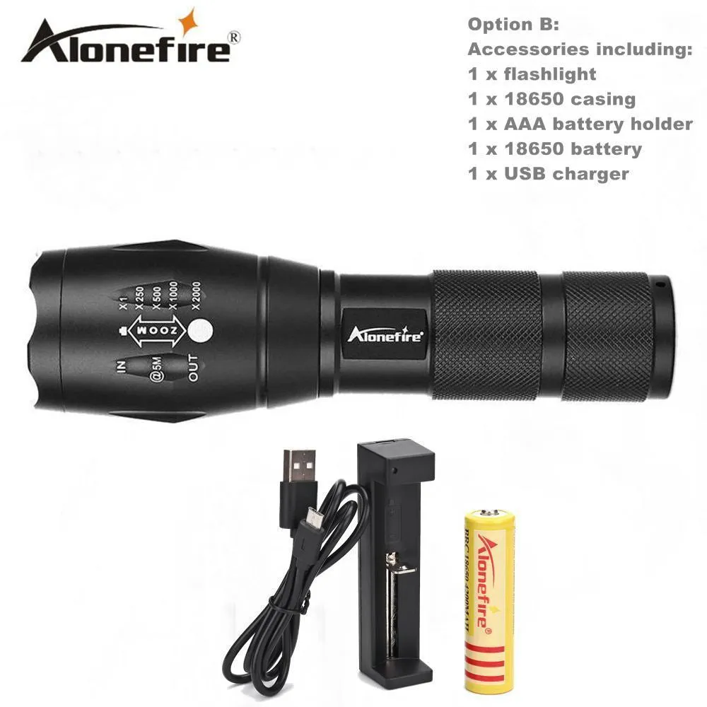 Zoomable LED Flashlight