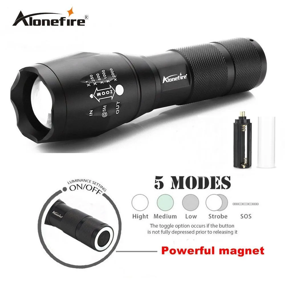 Zoomable LED Flashlight