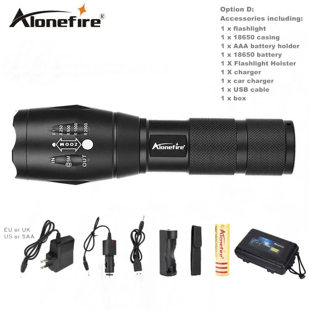 Zoomable LED Flashlight