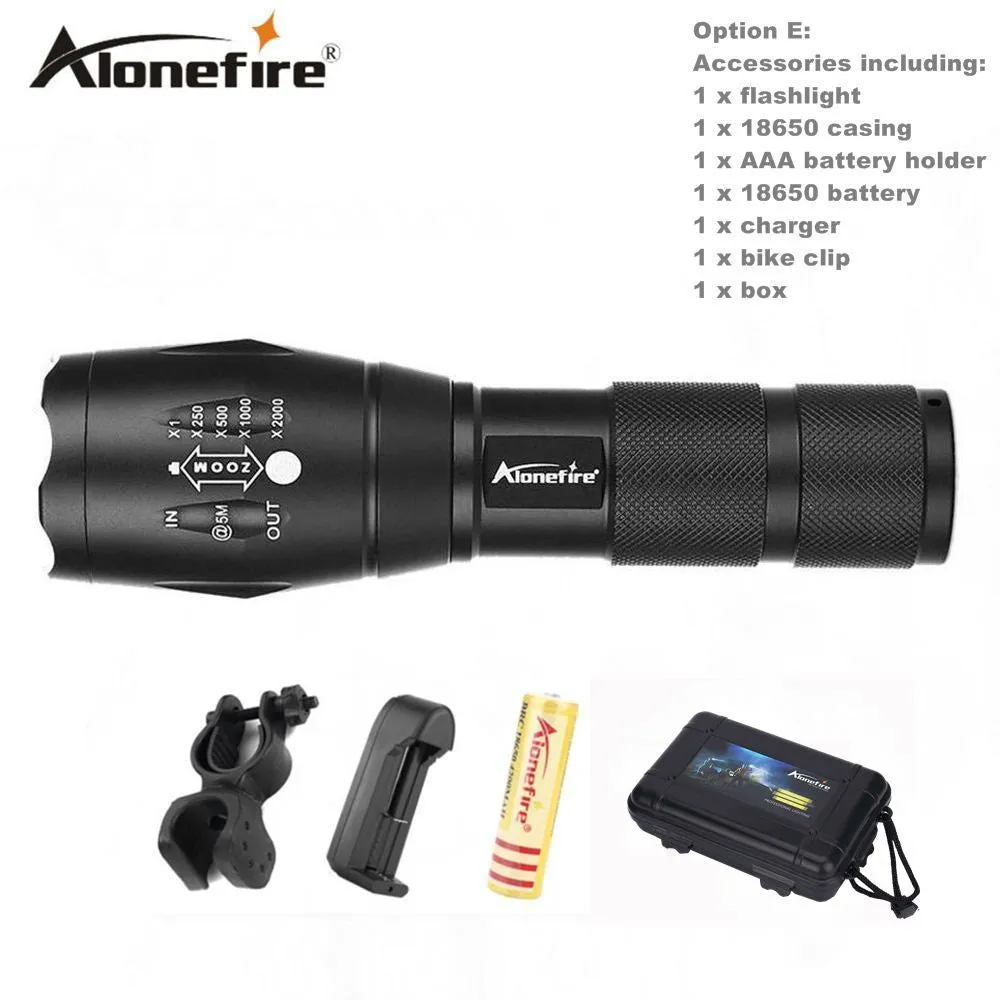 Zoomable LED Flashlight